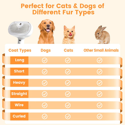 Belro cat and dog steam brush for grooming, with bristles and handle, designed for pet cleaning and coat care.