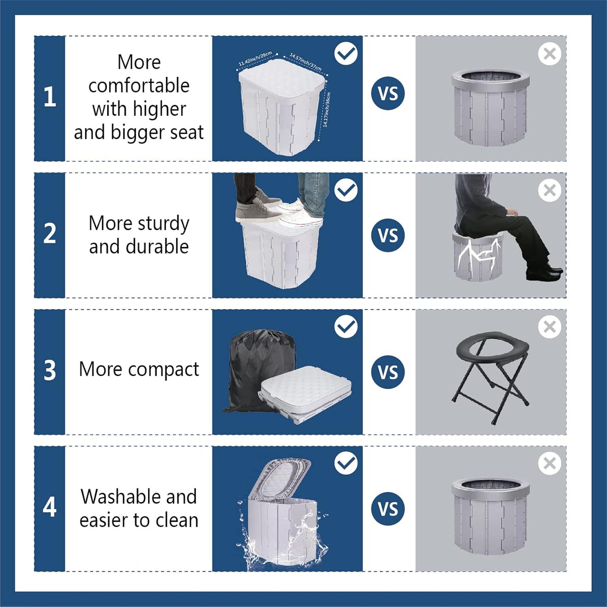 Belro portable camping toilet with compact design and sturdy build, ideal for outdoor use and outdoor camping trips.