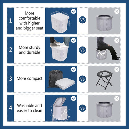 Belro portable camping toilet with compact design and sturdy build, ideal for outdoor use and outdoor camping trips.
