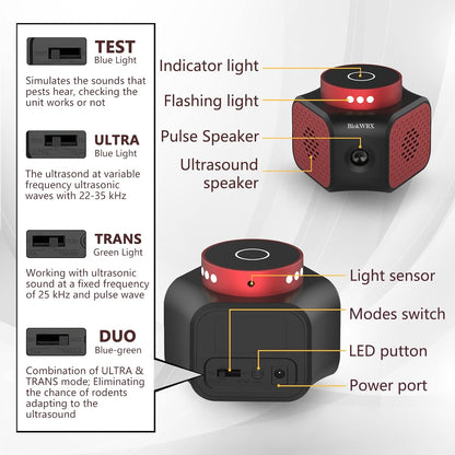 Belro ultrasonic indoor rodent repellent device for home and garden pest control, designed to deter mice and rats.