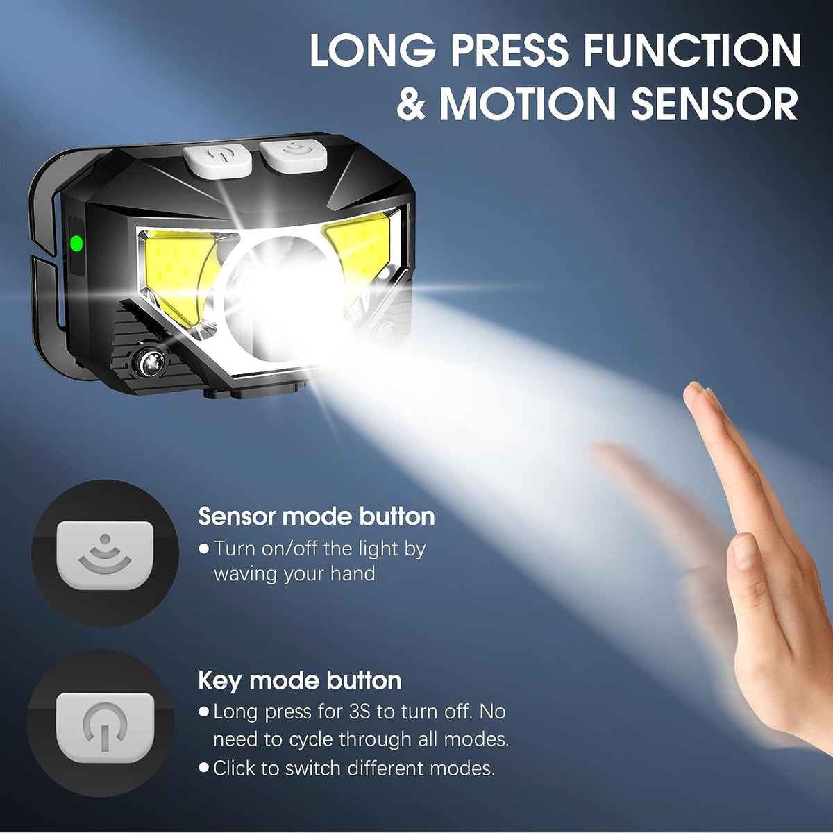 Belro 2-pack ultra-bright rechargeable LED headlamps with waterproof design and motion sensor for hands-free lighting.