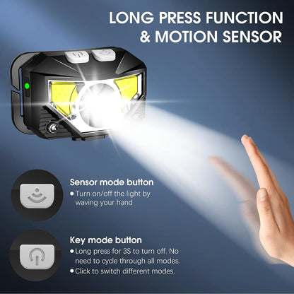 Belro 2-pack ultra-bright rechargeable LED headlamps with waterproof design and motion sensor for hands-free lighting.