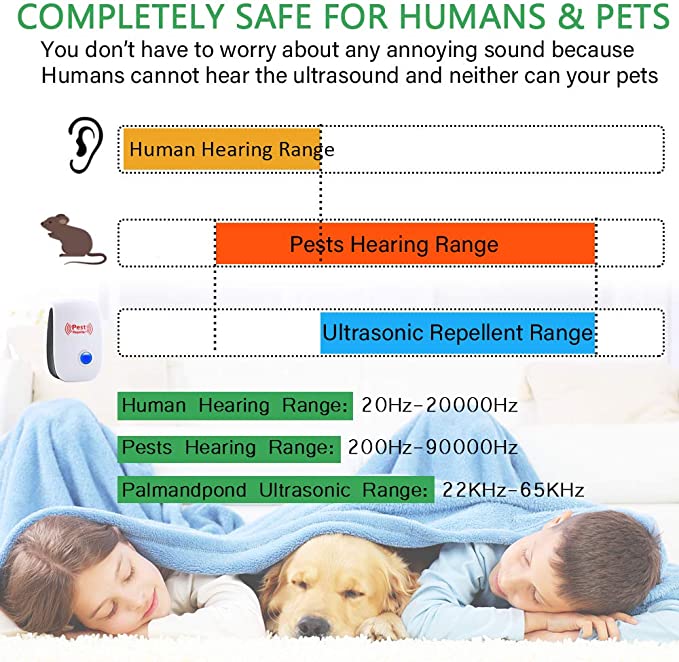 Belro ultrasonic rat repeller device for outdoor pest control, designed to repel rats effectively in home and garden areas.