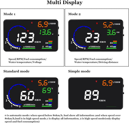 Belro Head Up Display Car (HUD) P8 showing speed and navigation data on a vehicle's windshield. Electronics accessory for drivers.