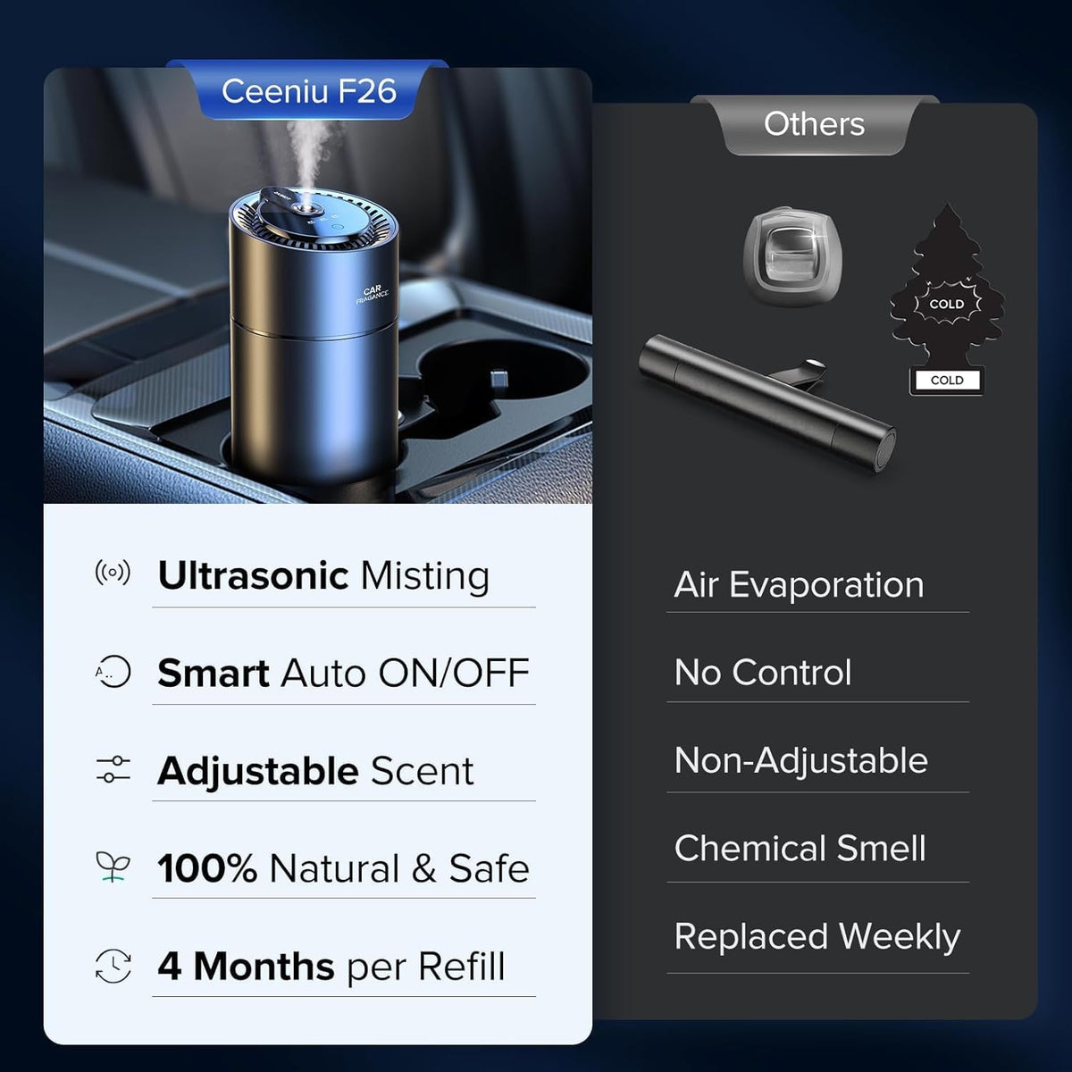 Belro smart car air freshener hanging from a car rearview mirror, providing fresh, pleasant scent for vehicle interior.