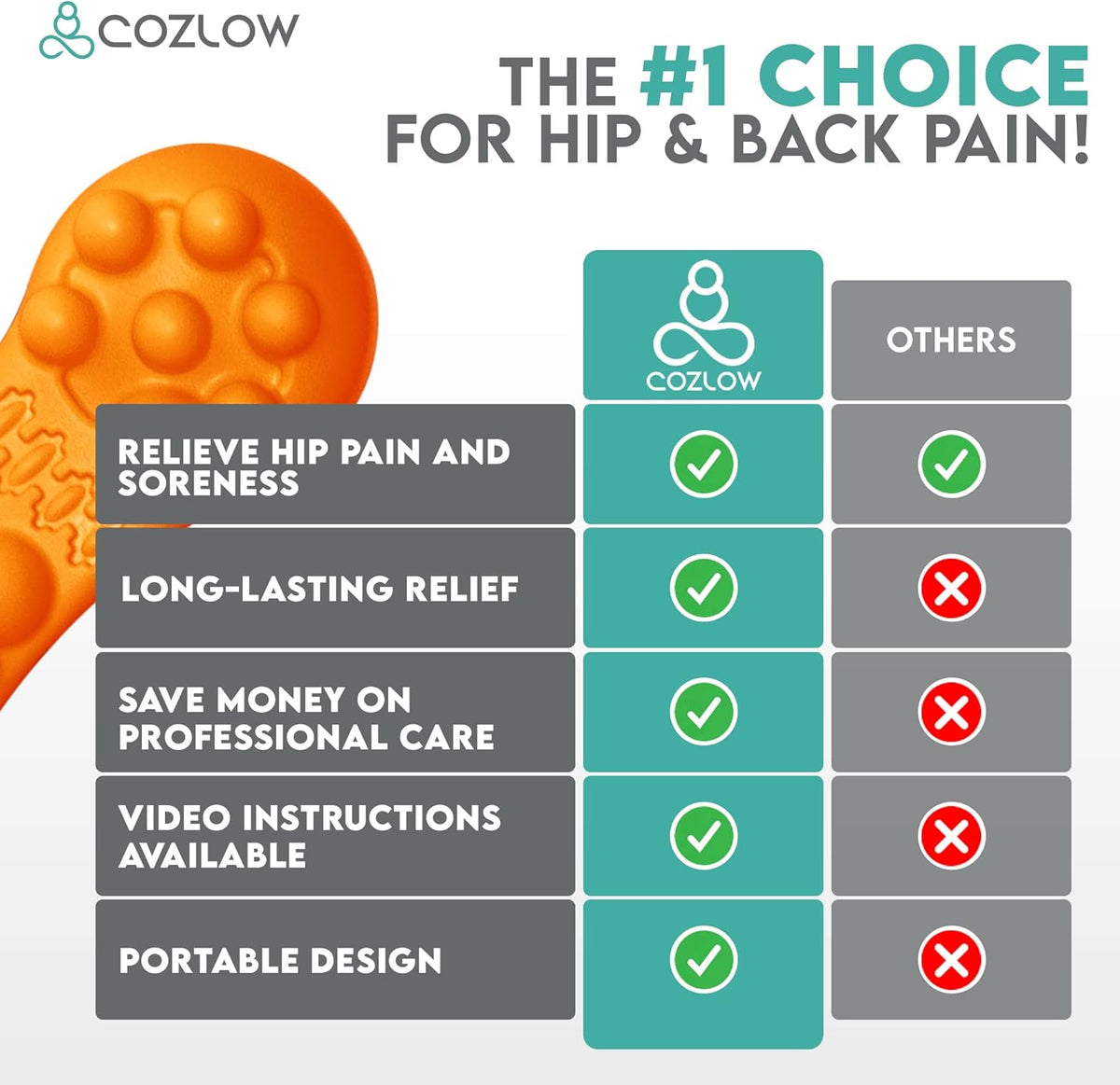 Belro hip massager device for personal care, featuring ergonomic design and adjustable straps for targeted relief.