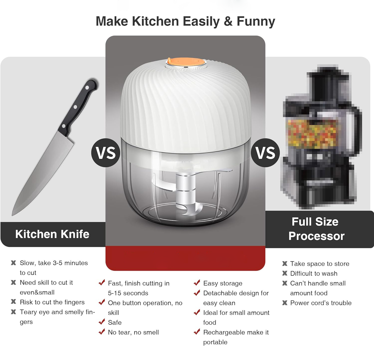 Belro electric garlic, onion, and chili chopper with stainless steel blades for quick, easy food prep in the kitchen.