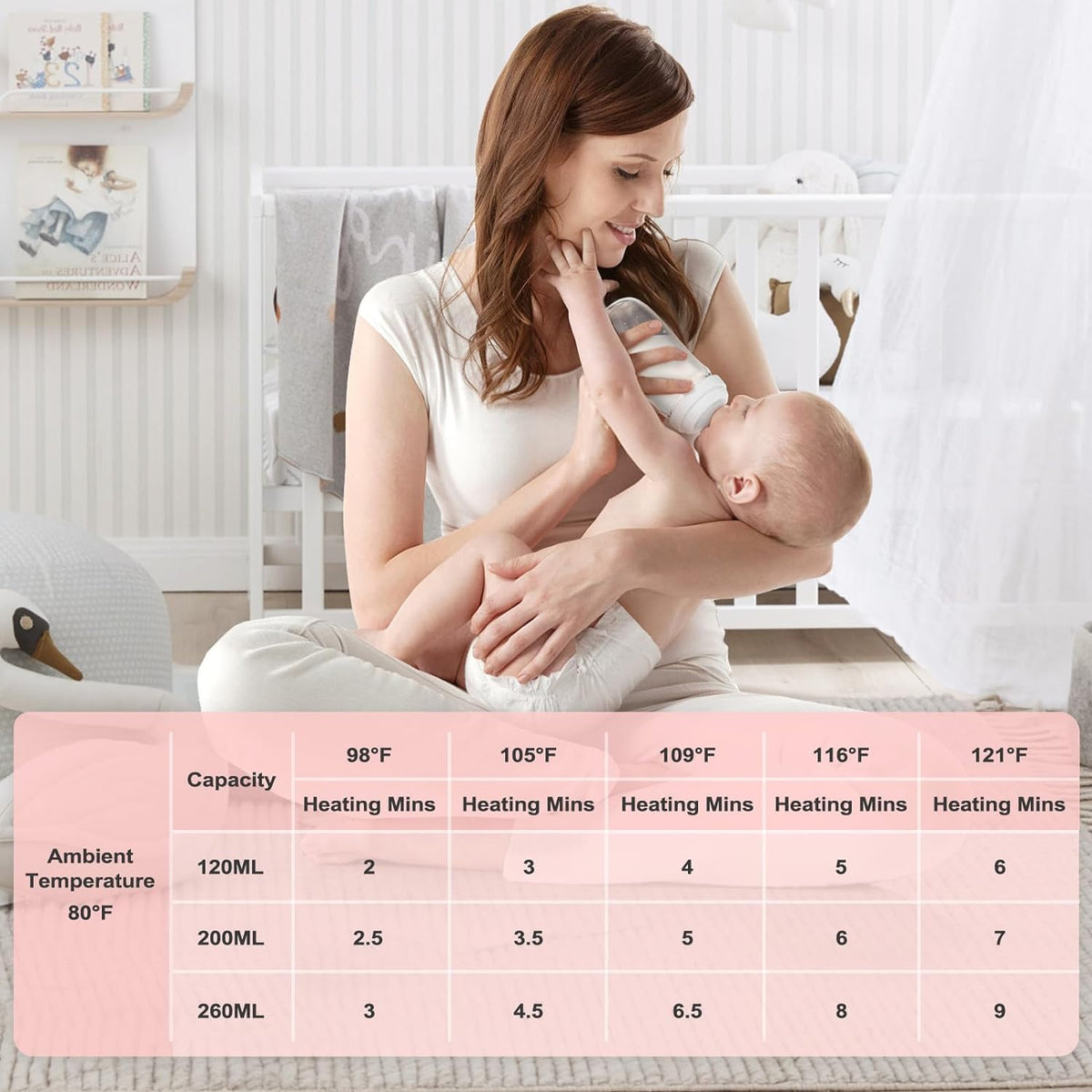 Belro baby portable bottle warmer with digital control and compact design, ideal for warming baby bottles on the go.