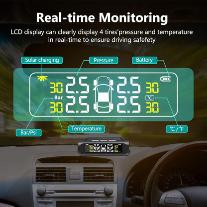 Belro automotive tire pressure monitoring sensor system with multiple sensors and display for vehicle safety and tire health.