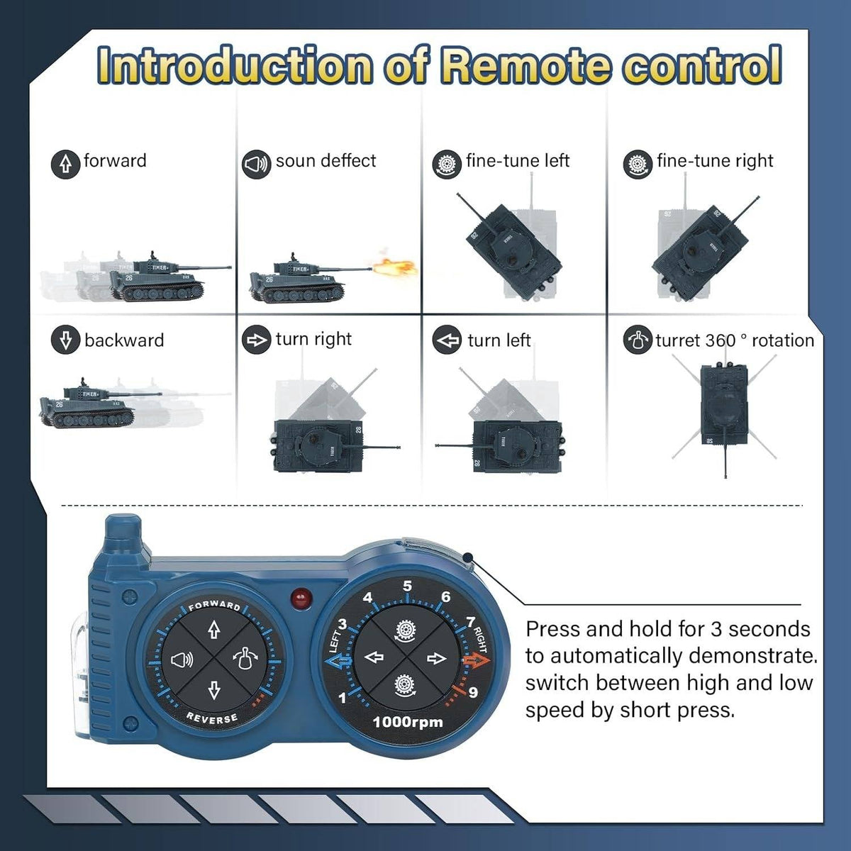 Belro RC tank toy with detailed design and remote control, perfect for kids and collectors.