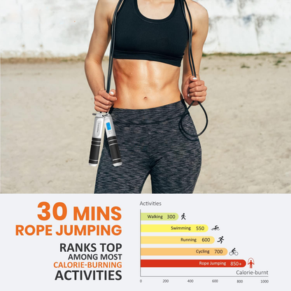 Belro speed skipping jump rope with calorie counter for men, featuring durable handles and adjustable length for effective cardio workouts.
