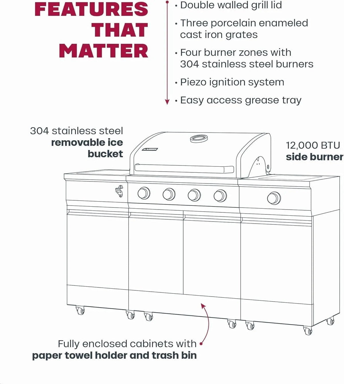 Casavibeo Fresno Series 5 Burner Grill TDT-021 with stainless steel lid, multiple burners, and control knobs on a black finish.