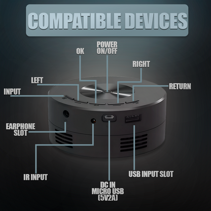 Belro Mini Portable Ultra HD Projector showing a bright, clear display on a wall in a modern home setting.