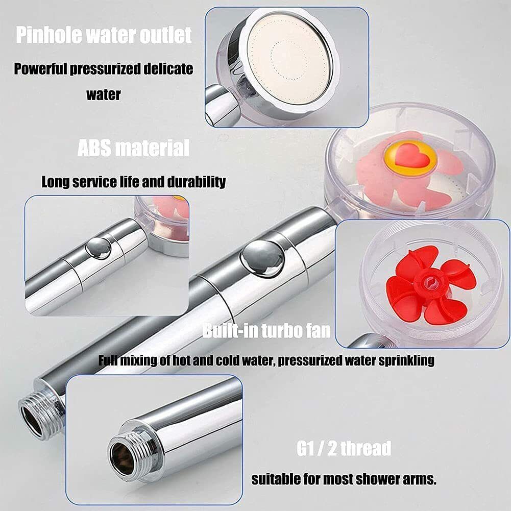 Belro Turbo Propeller Shower Head with multi-jet spray for a powerful, efficient shower experience.