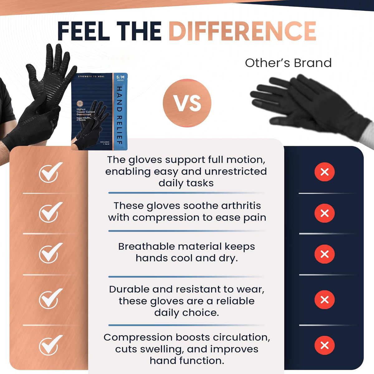 Belro compression gloves, wearable accessories designed for compression therapy, shown in a close-up view.