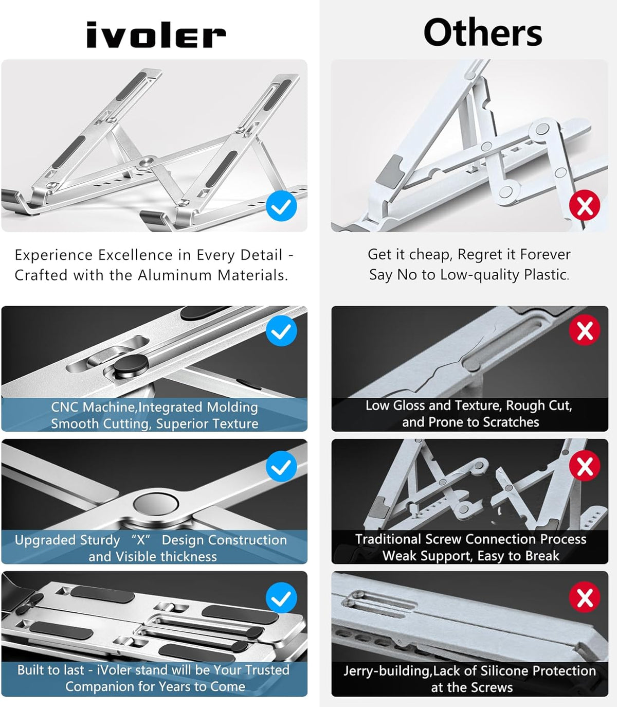 Belro foldable portable laptop stand for electronics and computers, showing adjustable design and lightweight construction.