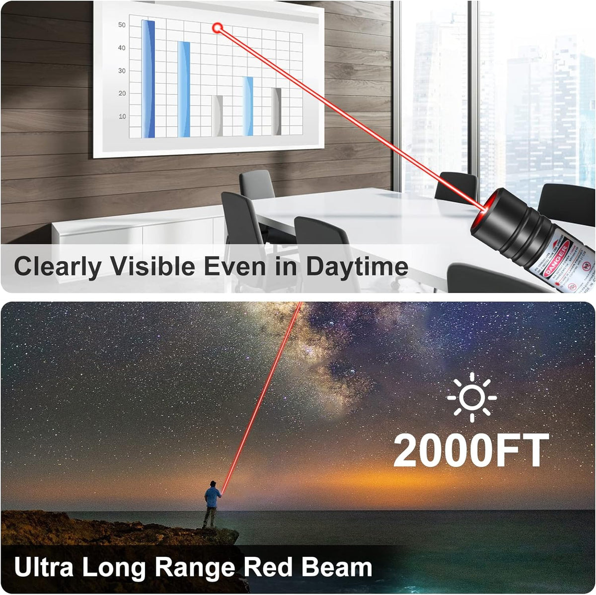 Belro long-range green laser pointer with high power, ideal for office and presentation use, shown emitting a bright green laser beam