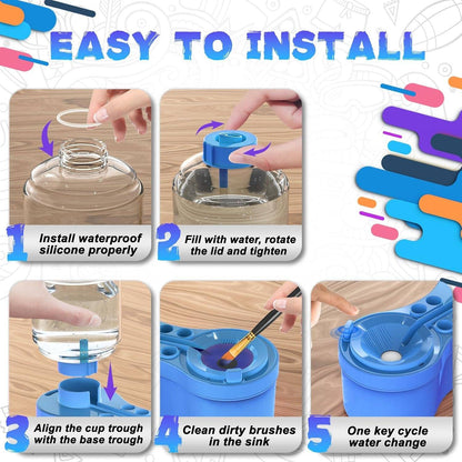 Belro paint brush cleaner tool for cleaning and maintaining paint brushes, part of painting tools and hardware accessories.