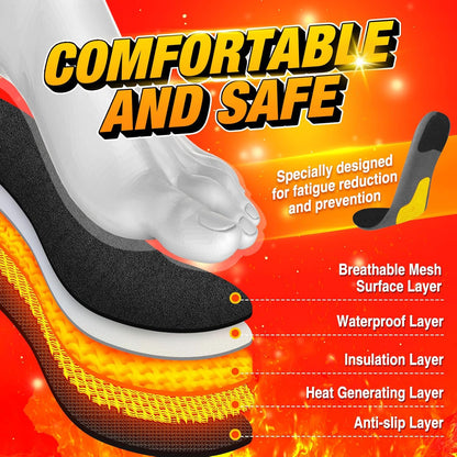 Belro rechargeable heated insoles designed for outdoor use, showing the insoles with heating elements and controls.