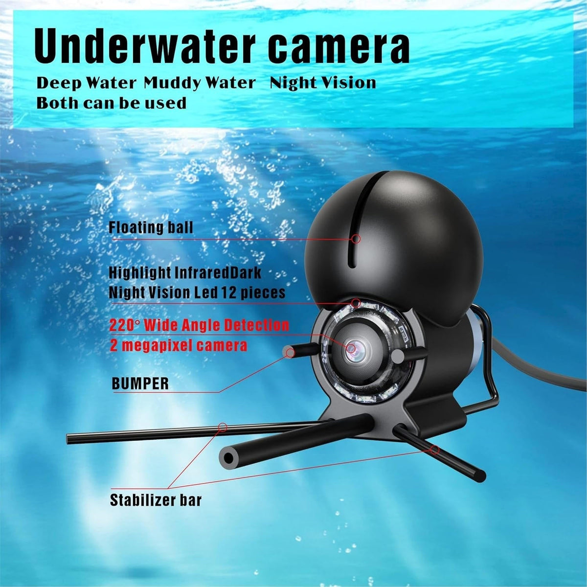 Belro portable fish finder with underwater fishing camera and 4.3-inch LCD monitor for underwater viewing and fishing detection.
