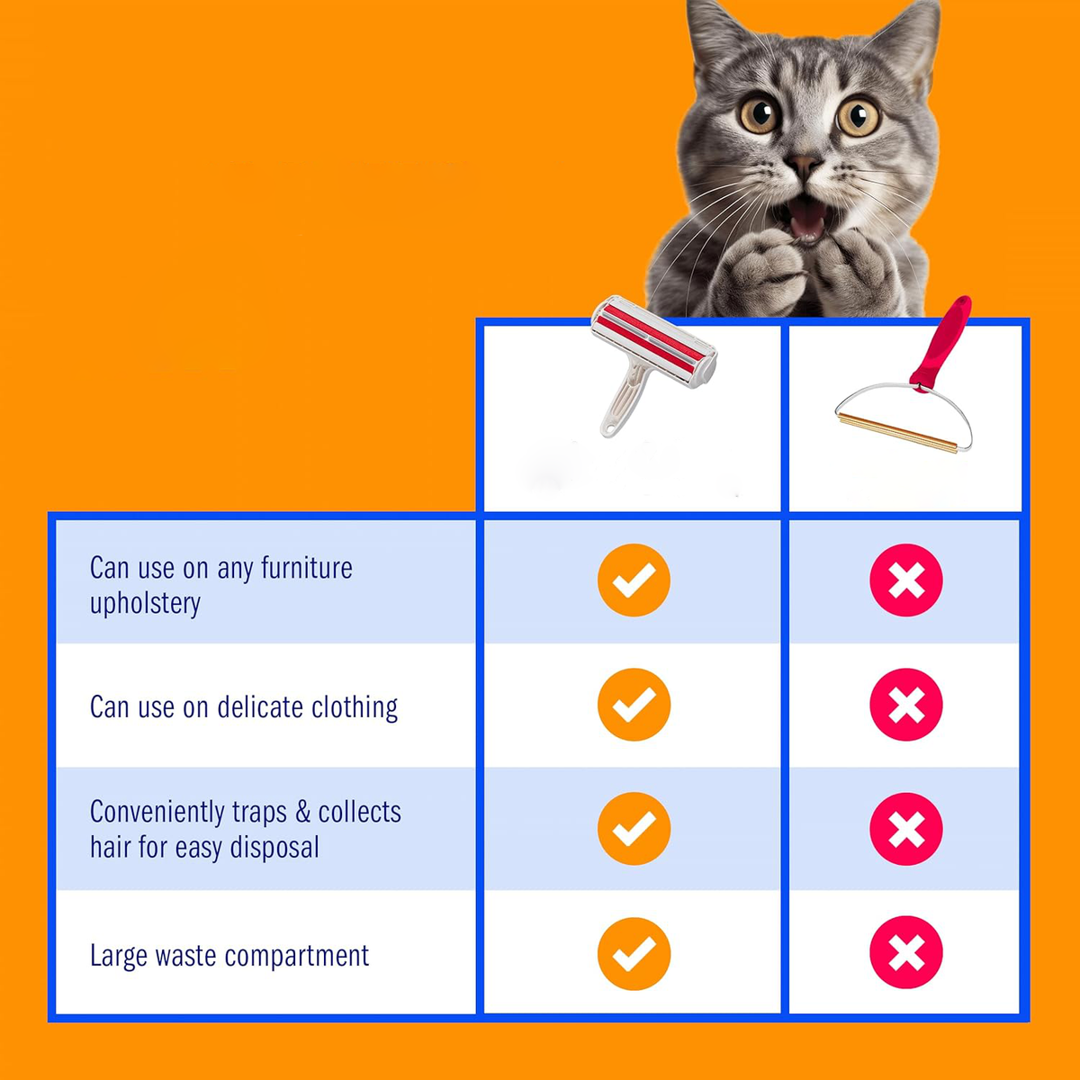 Belro pet hair roller remover for home and outdoor use, with sticky sheets to easily remove pet hair from furniture and clothing.