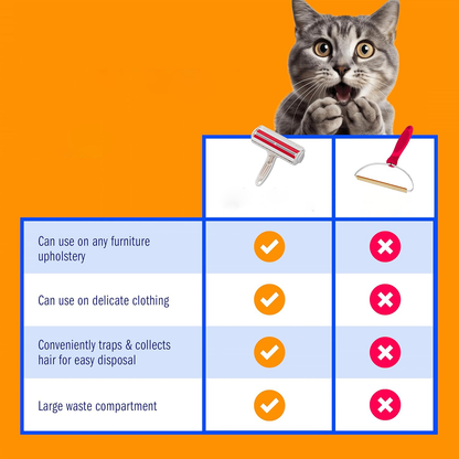 Belro pet hair roller remover for home and outdoor use, with sticky sheets to easily remove pet hair from furniture and clothing.