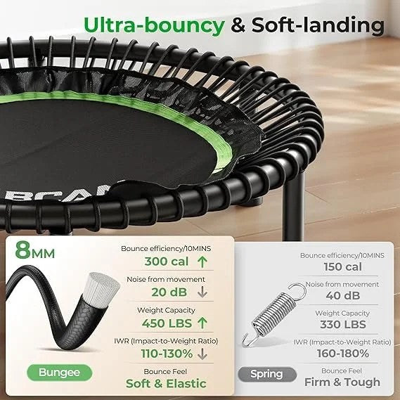 Casavibeo BCAN BT2 mini rebounder trampoline with adjustable handle and bungees, ideal for indoor outdoor fitness and relaxation.