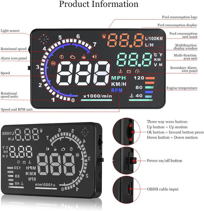 Belro Head Up Display Car (HUD) P8 showing speed and navigation data on windshield in a sleek electronics device