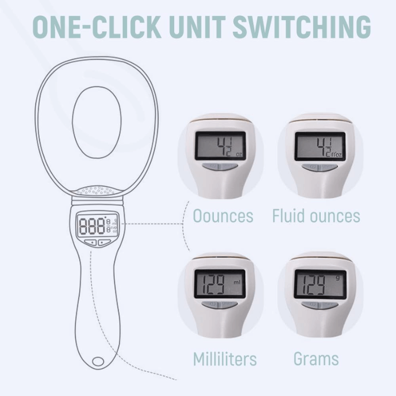 Digital measuring spoon scale by Mivoza Deutschland, compact kitchen tool for precise portioning and easy weight measurement.