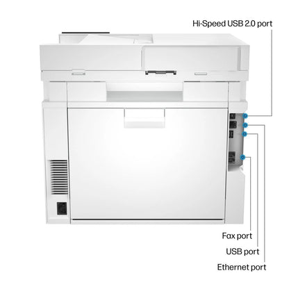 Casavibeo HP Color LaserJet Pro MFP 4301fdw printer with color printing and scanning features on a desk.