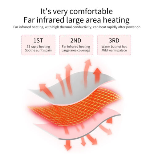 Belro smart heating massage belt for menstrual cramps, showing adjustable strap and heating pads for pain relief during use.