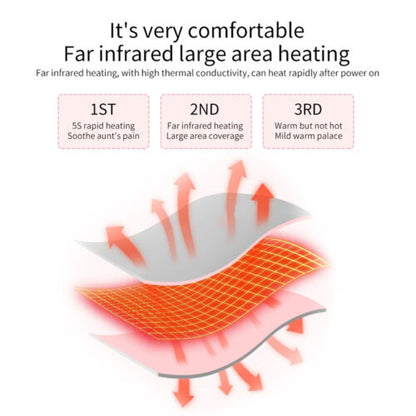 Belro smart heating massage belt for menstrual cramps, showing adjustable strap and heating pads for pain relief during use.