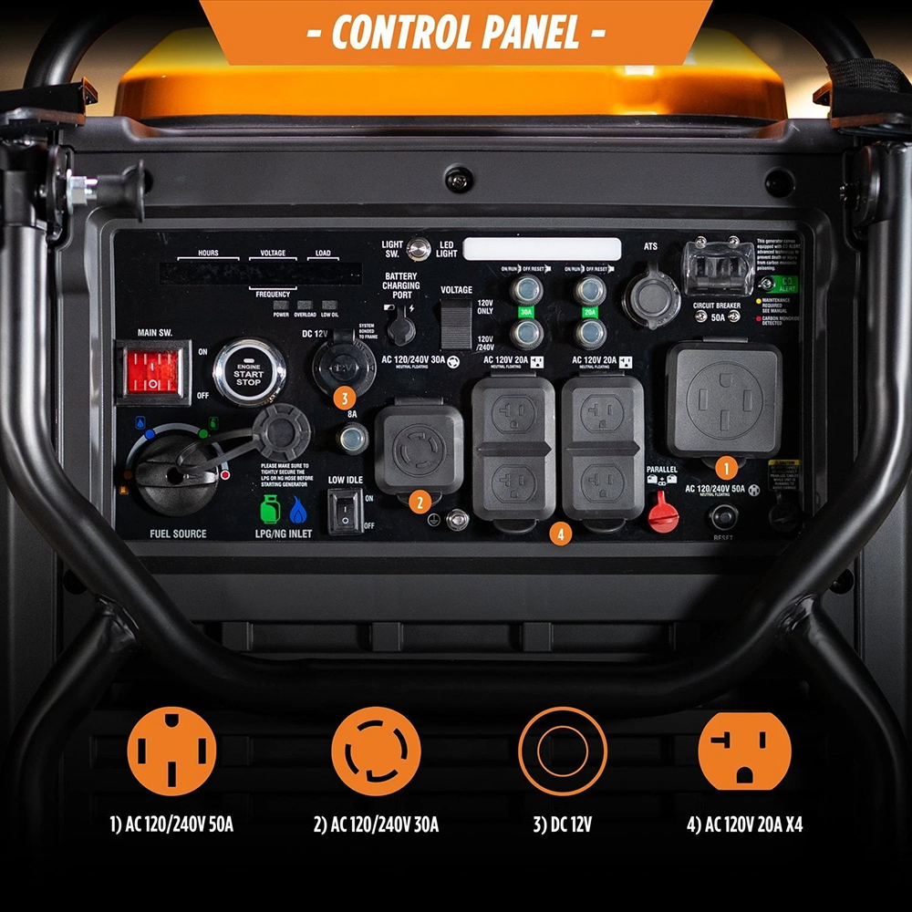 Casavibeo Genmax 11000W portable tri-fuel gas inverter generator with remote start and CO sensor, showing the generator's control panel