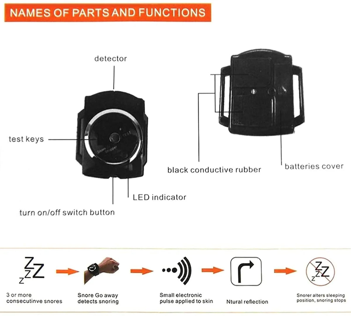 Belro Intelligent Snore Stopper wristwatch showing digital display, designed to help improve sleep and reduce snoring.