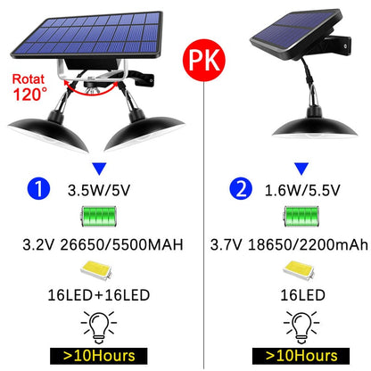 Belro solar shed lights with double-head pendant design, warm white outdoor and indoor solar-powered lamps with lines.