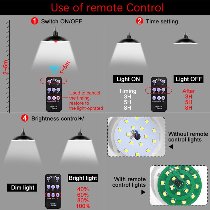 Belro solar shed lights with double-head pendant design, warm white LED lighting for outdoor and indoor use