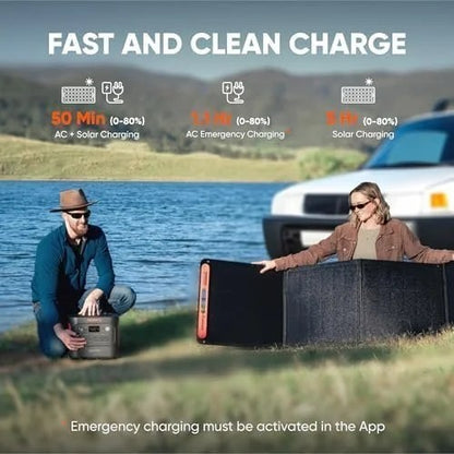 Casavibeo Jackery Explorer 2000 Plus portable power station with multiple outlets and digital display showing battery status.