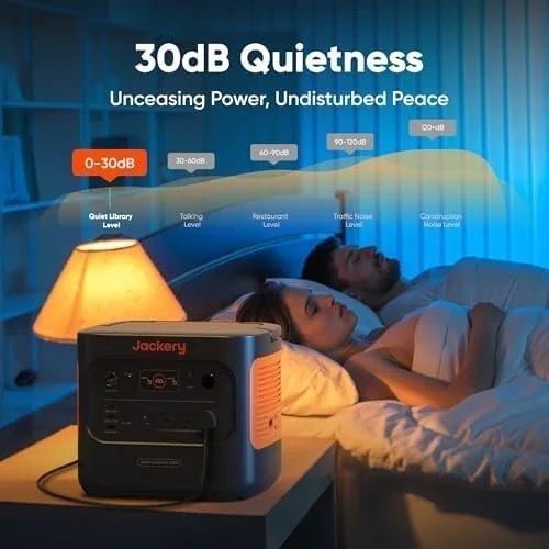Casavibeo Jackery Explorer 2000 Plus portable power station with multiple outlets and digital display in a home setting