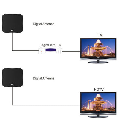 Belro indoor HDTV satellite antenna with 11dB gain, showcasing its sleek design for clear, powerful TV reception indoors.