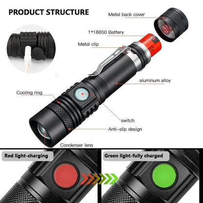 Belro Super Blight 90000LM flashlight with adjustable focus and durable handle, powerful LED lighting for outdoor use.