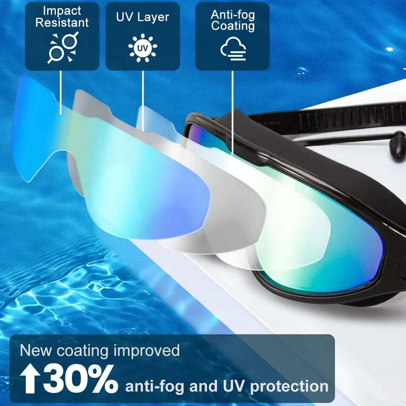 Belro wide-angle swimming goggles with anti-fog lens, designed for outdoor swimming, showing clear, adjustable straps and lens.