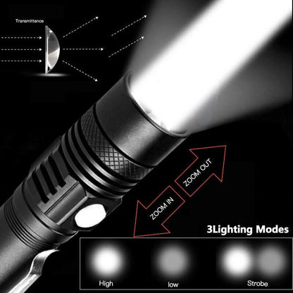 Belro Super Blight 90000LM flashlight with a durable black body, high-intensity LED beam, and ergonomic design for outdoor use.