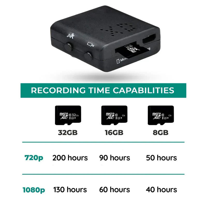 Belro Wifi Micro HD video camera with built-in audio, compact electronic camcorder with Wi-Fi connectivity and adjustable lens.