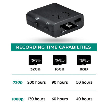 Belro Wifi Micro HD video camera with built-in audio, compact electronic camcorder with Wi-Fi connectivity and adjustable lens.