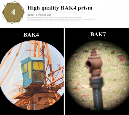Belro long-range night vision binoculars for outdoor night viewing and surveillance, with ergonomic design and optical lenses.