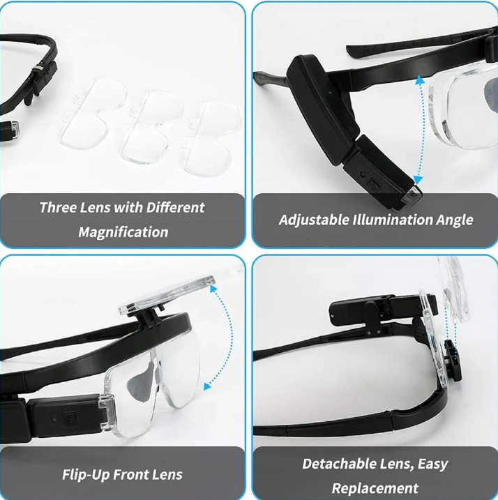 Belro head-mounted magnifying glass with USB charging, wearable LED flashlight for detailed work and hands-free illumination.