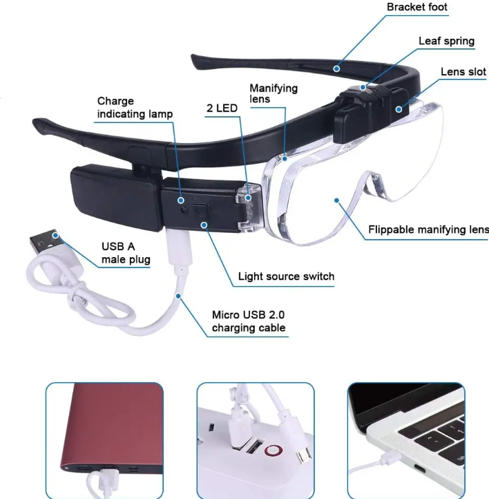 Belro head-mounted magnifying glass with USB charging, compact flashlight and lighting tool for hands-free illumination.