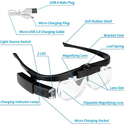 Belro head-mounted magnifying glass with USB charging, featuring adjustable strap and built-in LED light for detailed close-up work