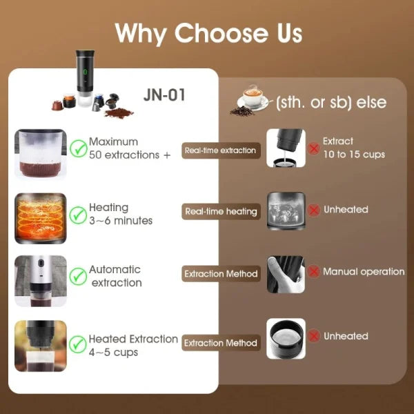 Portable Belro wireless espresso coffee machine with capsule and powder options, compact home espresso maker for convenient brewing.