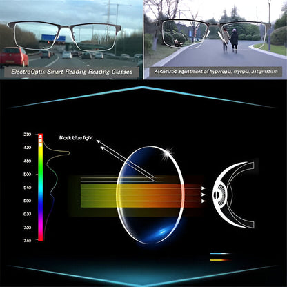 Belro Intelligent Progressive Sunglasses with built-in camera lens, stylish electronic eyewear for capturing photos on the go.